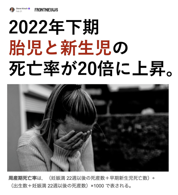 2022年下期胎児と新生児の死亡率が20倍に上昇